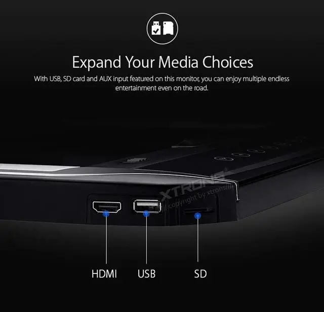 Alt view image 5 of 5 - XTRONS® 12.1 Inch Car Overhead Player Roof Mounted Monitor HDMI Port with 120° MAX Open Angle (No DVD)