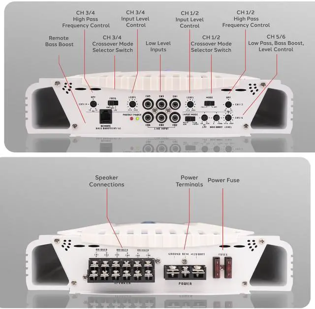 Alt view image 3 of 5 - Pyle 6 Channel Marine Amplifier Receiver - Waterproof Wireless Bridgeable Audio Amp for Stereo Speaker with 2000 Watt Power Dual MOSFET Supply, GAIN Level, RCA Inputs and LED Indicator - PLMRA620