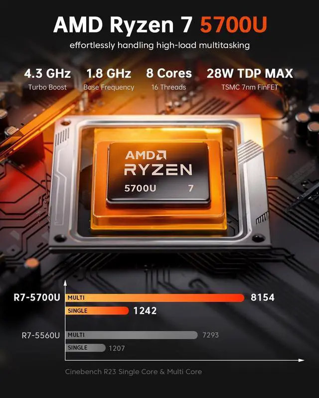Alt view image 3 of 5 - ACEMAGICIAN K1 Mini Gaming PC Ryzen 7 5700U Mini PC 16GB DDR4 512GB SSD Mini Computers (8C/16T, up to 4.3Ghz), 4K Triple Display Mini Desktop Bluetooth/WiFi6/Office