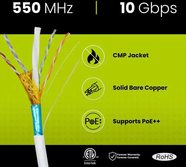 Alt view image 2 of 5 - TRUE CABLE Cat6 Plenum Shielded (CMP), 1000ft, White, 23AWG Solid Bare Copper, 550MHz, PoE++ (4PPoE), ETL Listed, Overall Aluminum Foil Shield (F/UTP), Bulk Ethernet Cable