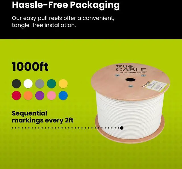 Alt view image 5 of 5 - TRUE CABLE Cat6 Plenum Shielded (CMP), 1000ft, White, 23AWG Solid Bare Copper, 550MHz, PoE++ (4PPoE), ETL Listed, Overall Aluminum Foil Shield (F/UTP), Bulk Ethernet Cable