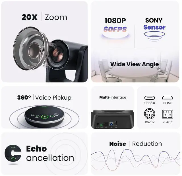 Alt view image 3 of 5 - TONGVEO HDMI 20X Optical Zoom PTZ Conference Room Camera System, 1080P 60fps USB3.0 Computer Camera with Microphone & Bluetooth Speakerphone, Easy Setup for Church & Meetings