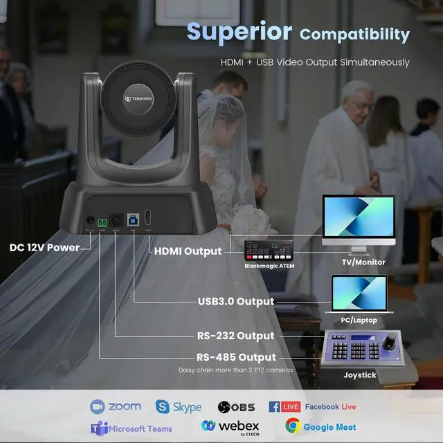 Alt view image 4 of 5 - TONGVEO HDMI 20X Optical Zoom PTZ Conference Room Camera System, 1080P 60fps USB3.0 Computer Camera with Microphone & Bluetooth Speakerphone, Easy Setup for Church & Meetings