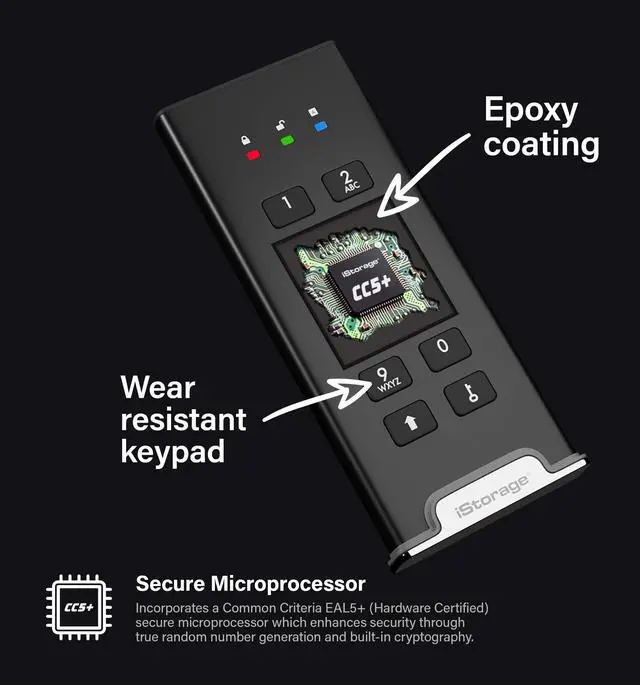Alt view image 3 of 5 - iStorage diskAshur M2 1TB | PIN authenticated, Hardware encrypted USB 3.2 Portable SSD | Ultra-Fast | FIPS Compliant | Rugged & Portable