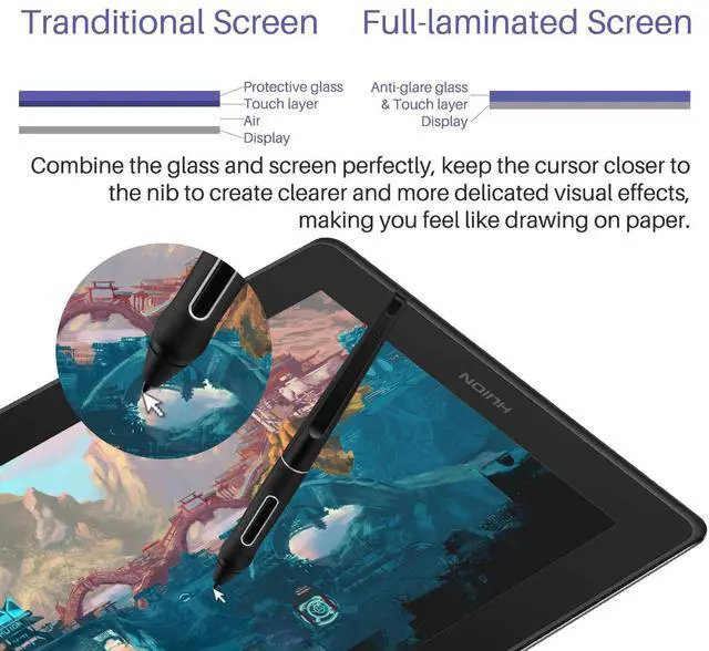 Alt view image 3 of 5 - HUION KAMVAS Pro 16 Graphics Drawing Tablet with Screen Full-Laminated Graphics Monitor with Battery-Free Stylus Tilt 8192 Pen Pressure 6 Hot Keys Touch Bar - 15.6inch Graphic Tablet for PC/MAC/Linux
