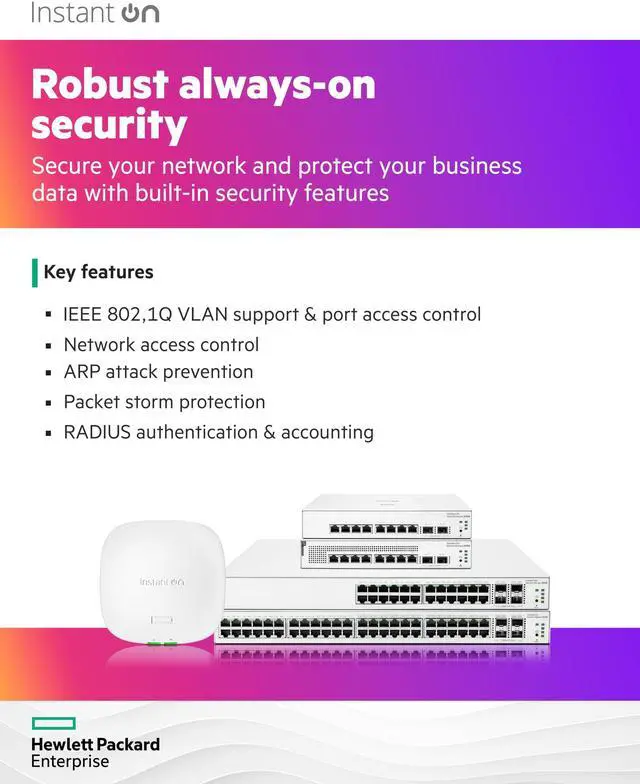 Alt view image 5 of 5 - HPE Networking Instant On Switch Series 1930 24-Port Gb Smart-Managed Layer 2+ Ethernet Switch | 24x 1G | 4X SFP+ | US Cord (JL682A#ABA)