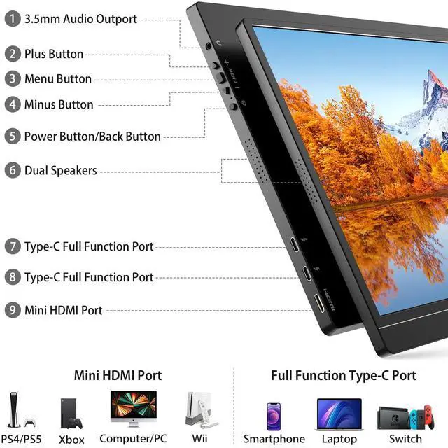 Alt view image 5 of 5 - KYY 15.6'' Portable Monitor Bundle [K3 Grey & K3-2 Black] 1080P FHD USB-C Laptop Computer Display HDR IPS Gaming Monitor w/Smart Cover & Dual Speakers, for Laptop PC Phone PS4 Xbox Switch