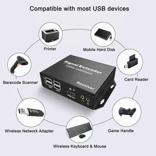 Alt view image 5 of 5 - 4K HDMI KVM Extender Over 20KM SM Fiber  Zero Latency, 4X USB2.0, Bidirectional Audio & RS232, EDID Passthrough, IR Control, 3D Support, Touchscreen & Mobile Device Compatibility