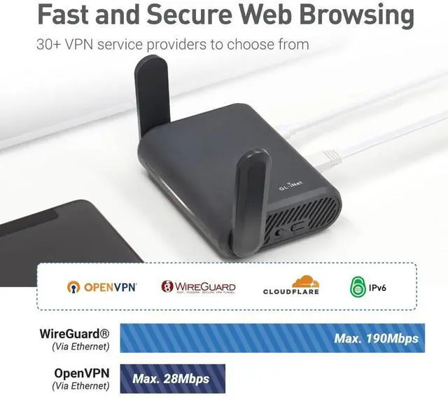 Alt view image 2 of 5 - GL.iNet GL-A1300 (Slate Plus) Wireless VPN Encrypted Travel Router & GL-MT300N-V2(Mango) Portable Mini Travel Wireless Pocket VPN Router