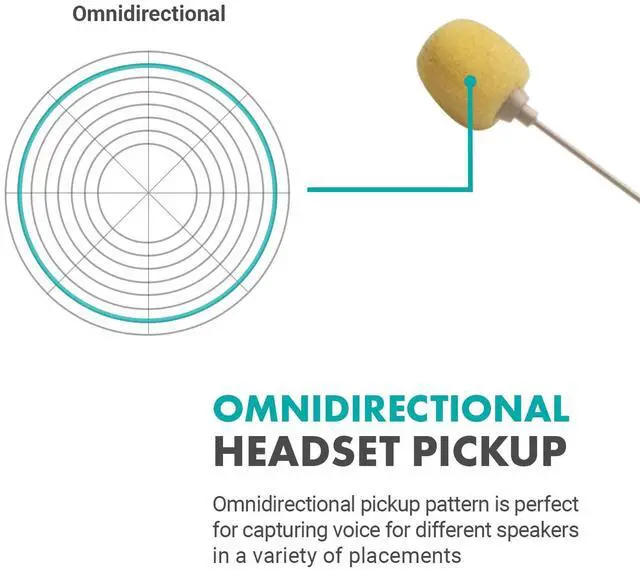 Alt view image 5 of 5 - Movo WMX-1-UH USB-C Wireless Headset Microphone - USB Wireless Headset Microphone for Computers, Smartphones, and Tablets