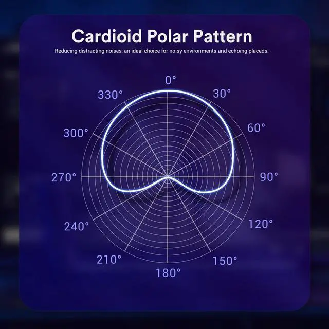 Alt view image 3 of 5 - GODOX EM68G RGB USB Condenser Microphone, Professional USB Microphone Kit with Foldable Table Stand & Headphone Output, Volume Control, USB Type C with iOS, PC and Mac for Recording, Gaming, YouTube