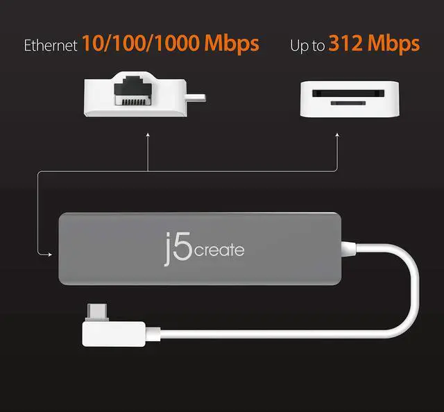 Alt view image 5 of 5 - j5create 9 in 1 USB-C Hub-SuperSpeed+Gen 2 Type C Adapter w/Ethernet, microSD/SD 4.0, 4K HDMI, USB-C 3.1 Gen2 Port, PD 100W for MacBook Pro/Air, XPS, Chromebook & Other USB C Windows Laptops (JCD375)