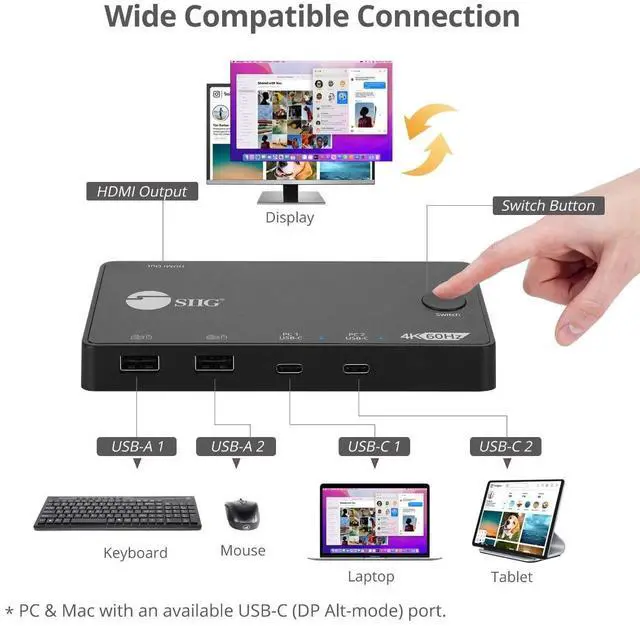Alt view image 4 of 5 - SIIG 2 Port USB-C KVM Switch - 2 Computers to 1 Monitor - 2X USB-A + 2X USB-C - Single 4K 60Hz HDMI, USB-C Bus Powered, Button Control, Thunderbolt 3 Compatible (CE-KV0B11-S1)