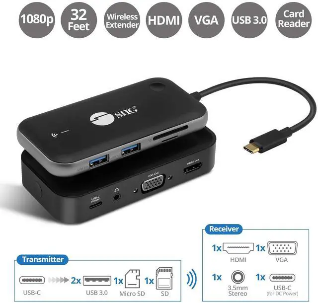 Alt view image 2 of 5 - SIIG Wireless Video Extender with USB-C Hub, 2X USB 3.0, 5Gbps, SD & TF Card Reader, Extend 1080p Video to VGA & HDMI Display via Wireless simultaneously, USB-C DP Alt Mode Required (CE-H26P11-S1)