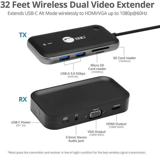 Alt view image 3 of 5 - SIIG Wireless Video Extender with USB-C Hub, 2X USB 3.0, 5Gbps, SD & TF Card Reader, Extend 1080p Video to VGA & HDMI Display via Wireless simultaneously, USB-C DP Alt Mode Required (CE-H26P11-S1)
