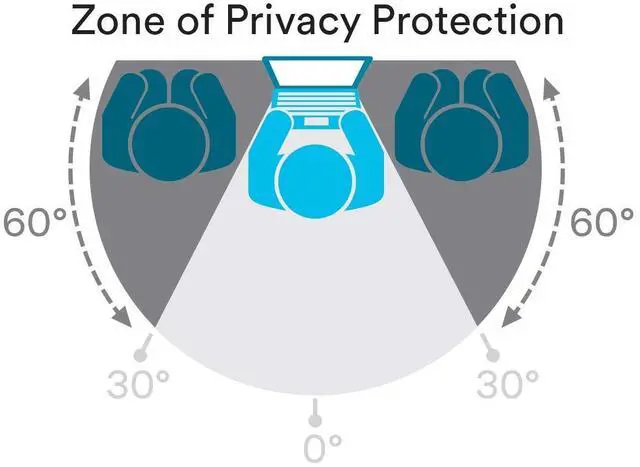 Alt view image 5 of 5 - 3M framed desktop monitor privacy filter for 15" to 17" crt/17" flat panel monitors
