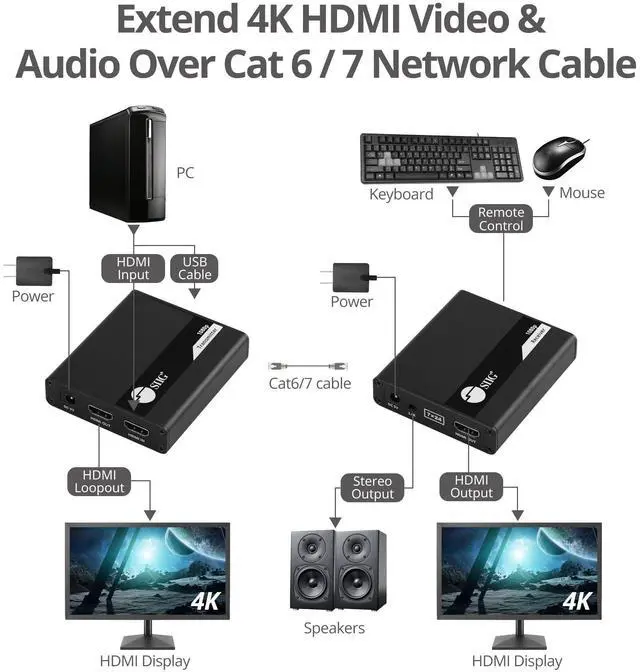 Alt view image 4 of 5 - SIIG HDMI KVM Extender Over CAT6/ 6e/ 7 Cable up to 230ft, 1080p 60Hz HD with HDMI Loop Out, 2-Port USB for Keyboard/Mouse, Audio Extractor, Near Zero Latency, Transmitter & Receiver (CE-H27411-S1)