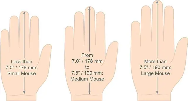 Alt view image 3 of 5 - Evoluent VMDL Vertical Mouse 4 for Right Hand  Ergonomic Mouse Wired USB, Helps Reduce Carpal Tunnel, Adjustable Speed & Programmable Buttons, Vertical Ergonomic Wired Mouse, Gaming & Office Use