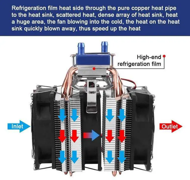 Alt view image 2 of 5 - DC 12V Thermoelectric Cooler Peltier System Semiconductor Refrigeration Water Chiller Cooling Device for Fish (180W for 40L)