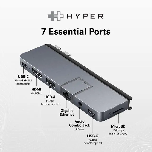 Alt view image 3 of 5 - Hyper Drive Duo PRO 7in2 USB C Hub Multiport Adapter, MacBook/iPad/PC/Chromebook, HDMI USB C Hub 4K 60Hz HDR Support, Gigabit Ethernet, USB4/Thunderbolt 4, 10Gbps, MicroSD