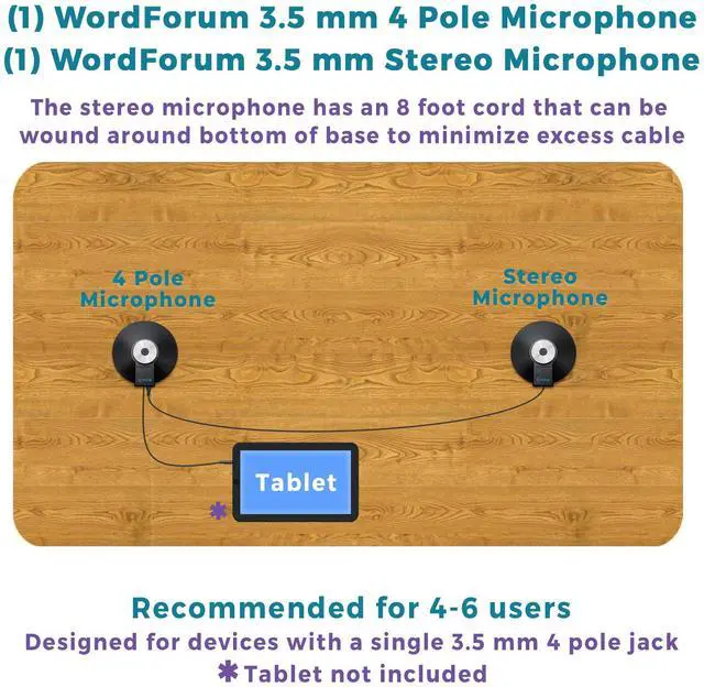 Alt view image 3 of 5 - ECS WordForum 3.5mm TRRS 4 Pole and (1) WordForm 3.5mm TRS Stereo 360° Conference Microphone - Omnidirectional Recording for Meetings - Compatible with iPhone, Android, Microsoft Surface, Tablets.