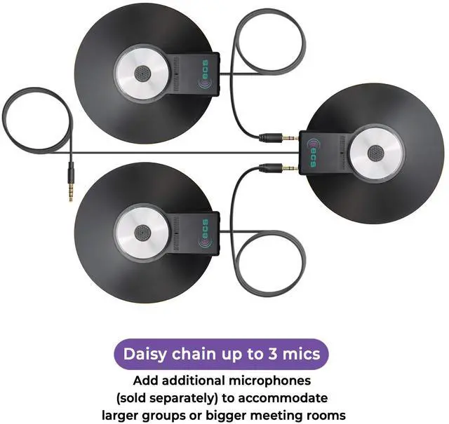 Alt view image 5 of 5 - ECS WordForum 3.5mm TRRS 4 Pole and (1) WordForm 3.5mm TRS Stereo 360° Conference Microphone - Omnidirectional Recording for Meetings - Compatible with iPhone, Android, Microsoft Surface, Tablets.