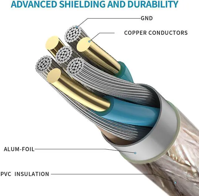 Alt view image 4 of 5 - LDKCOK USB 2.0 Type A Male to A Female Active Repeater Extension Cable 130ft, High Speed 480 Mbps