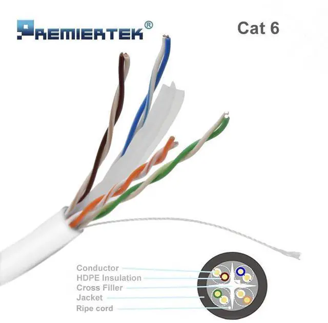Alt view image 3 of 3 - Premiertek 1000Ft Cat6 23AWG Riser UTP Solid 4-Pairs Network Ethernet LAN Cable Bulk White (CAT6-CCA-1KFT-W)