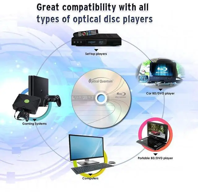 Alt view image 4 of 5 - Optical Quantum 50 GB 6X Blu-ray Double Layer Recordable Disc BD-R DL Logo Top, 50-Disc Spindle (MPN: OQBDRDL06LT-50)