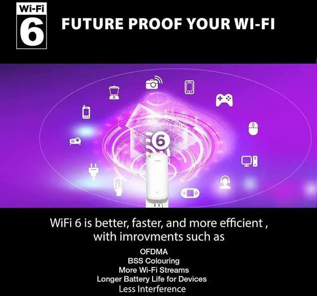 Alt view image 3 of 5 - D-Link AX1800 Mesh Wi-Fi 6 Range Extender- Cover up to 2600 sq.ft- Dual Band, MU-MIMO, Mesh, WPA3, Booster, Repeater, Access Point, Extend Wi-Fi in Your Home, Gigabit Port, Easy App Setup, (DAP-X1870)