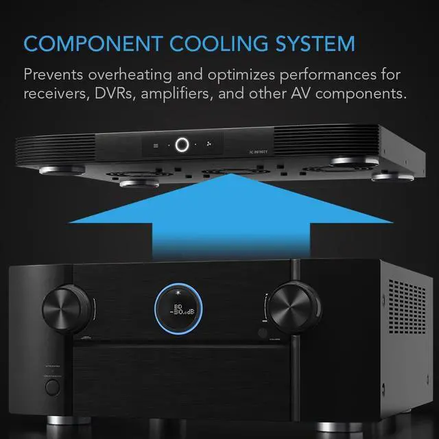 Alt view image 2 of 5 - AC Infinity AIRCOM S8, Quiet Cooling Blower Fan System 17" Rear-Exhaust for Receivers, Amps, DVR, AV Cabinet Components