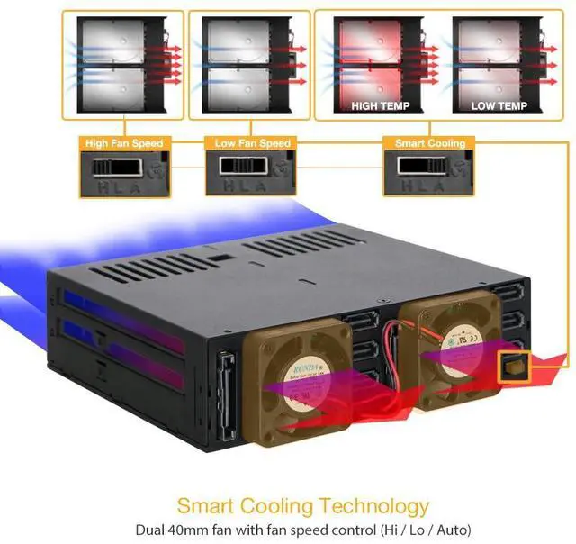 Alt view image 4 of 5 - ICY DOCK 6 Bay 2.5 SATA HDD / SSD Hot Swap Tool-Less Backplane Enclosure with Dual Cooling Fan for 5.25 Bay | ExpressCage MB326SP-B