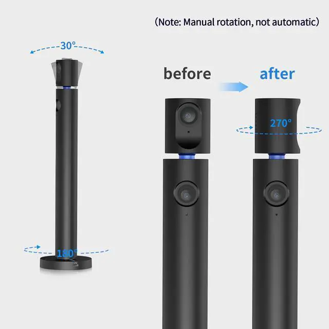 Alt view image 2 of 5 - CZUR Halo Streaming Dual Webcam, Professional USB Web Camera 1080P with Microphone, 90° View Computer Camera, Plug & Play, Compatible with Windows/Mac, for Skype/TikTok/YouTube/Yahoo Messenger