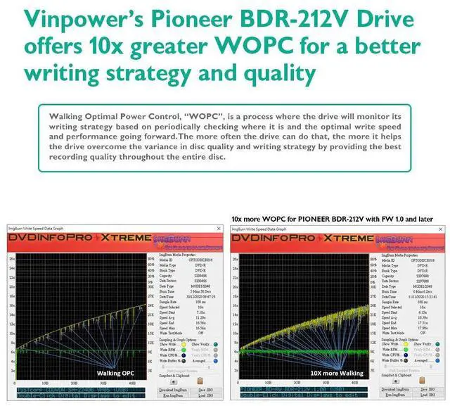 Alt view image 4 of 5 - Digital Pioneer BDR-212V 16X Blu-ray DVD CD Internal Burner Drive Bundle with 6X 25GB AZO LTH BD-R 50 Discs + Software + Cable + Mounting Screws