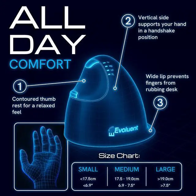 Alt view image 5 of 5 - Evoluent VM4R Vertical Mouse 4 Right Hand Ergonomic Mouse Wired USB  Relieves Wrist Discomfort, Adjustable Speed, Programmable Buttons  Vertical Ergonomic Wired Mouse for Carpal Tunnel, Office Use