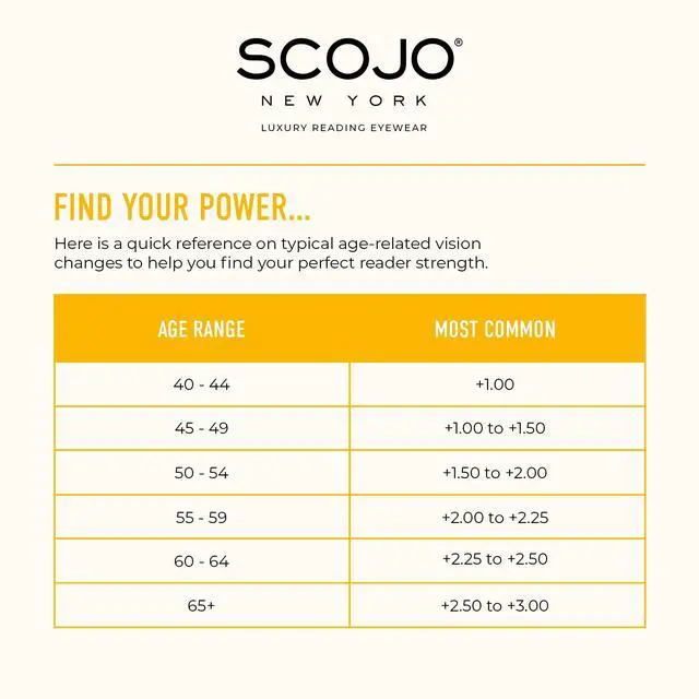 Alt view image 2 of 2 - Scojo New York Bond Street Reading Glasses, Handmade Scratch Resistant Readers for Women and Men, Crystal - 1.50x