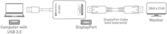 Alt view image 5 of 5 - Cable Matters USB to 4K DisplayPort Adapter, USB 3.0 to DisplayPort, USB3 to DP Adapter for Windows