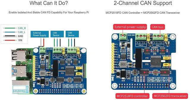 Alt view image 4 of 5 - 2-Channel Isolated CAN Bus FD Expansion HAT for Raspberry Pi, with MCP2518FD CAN Controller and MCP2562FD CAN Transceiver, Supports Original CAN2.0 and CAN FD Protocols, Multi Protection Circuits