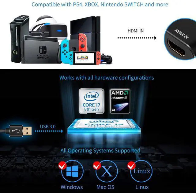 Alt view image 5 of 5 - HDMI Capture Card - August VGB500 - HDMI to USB 3.0 Full HD 1080p 60fps - Record and Stream with Ultra-Low Latency on PS4/5, Xbox/Xbox One Switch Twitch Mixer YouTube with PC Mac & Linux