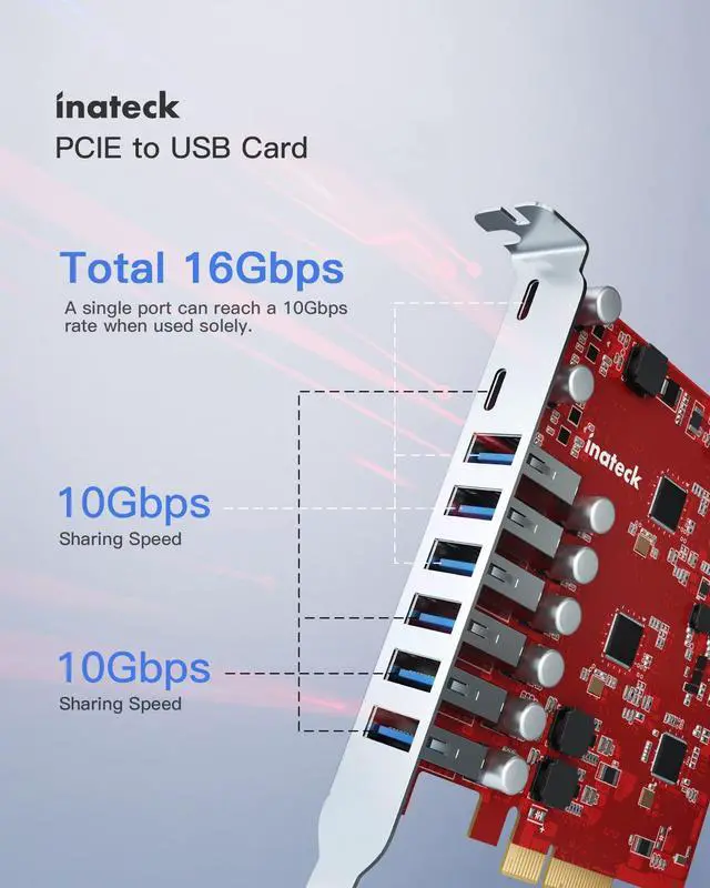 Alt view image 2 of 5 - Inateck PCIe to USB 3.2 Gen 2 Extension Card with 16 Gbps Bandwidth, 6 USB Type-A and 2 USB Type-C Ports, RedComets U22