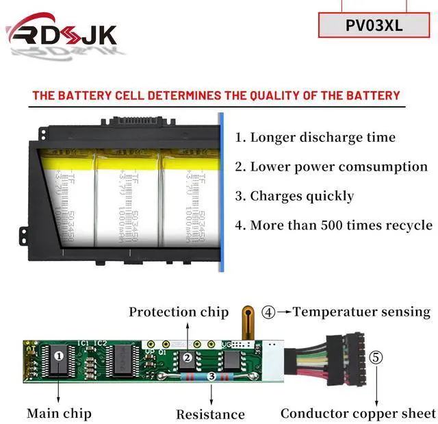 Alt view image 4 of 5 - PV03XL PP03XL Laptop Battery for HP Pavilion x360 13-BB 13-BB0000 14-DV 14M-DW 14-DK 15-EH 15-EH0000 14-dw0xxx Series HSTNN-LB8S HSTNN-DB9X HSTNN-OB1P L83388-421 L83388-AC1 L83393-005 11.55V 43.3Wh