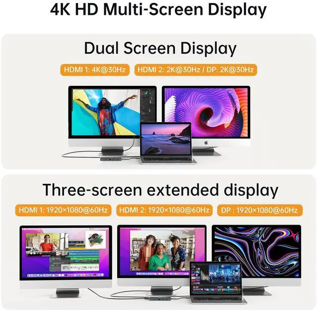 Alt view image 3 of 5 - USB C Laptop Docking Station - 12 in 1 Docking Station Triple Display Multiport Adapter with 2 HDMI 4K, DP 4K@60HZ, 2 USB 3.1 10Gbps, PD 100W, TF/SD, RJ45, Audio, Compatible for Dell Hp Lenovo MacBook