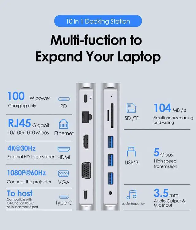 Alt view image 2 of 5 - LENTION USB C Docking Station with 100W PD, 4K HDMI, VGA, Ethernet, Card Reader, USB 3.0&Aux Adapter for MacBook Pro, New Mac Air/Surface/Steam Deck, More, Stable Driver Certified(CB-D55, Silver)