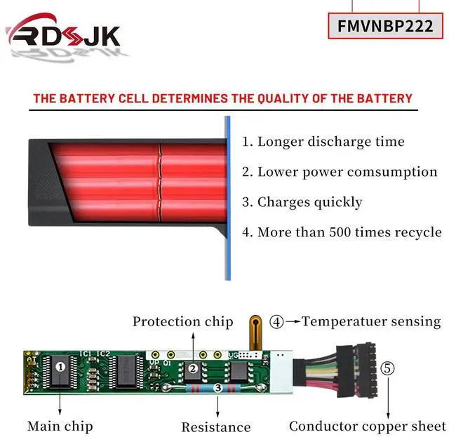 Alt view image 4 of 5 - RDSJ FPCBP373 FMVNBP222 Laptop Battery for Fujitsu LifeBook T732 T734 T902 Series FPB0283 3INR19/66-2 10.8V 72Wh 6700mAh