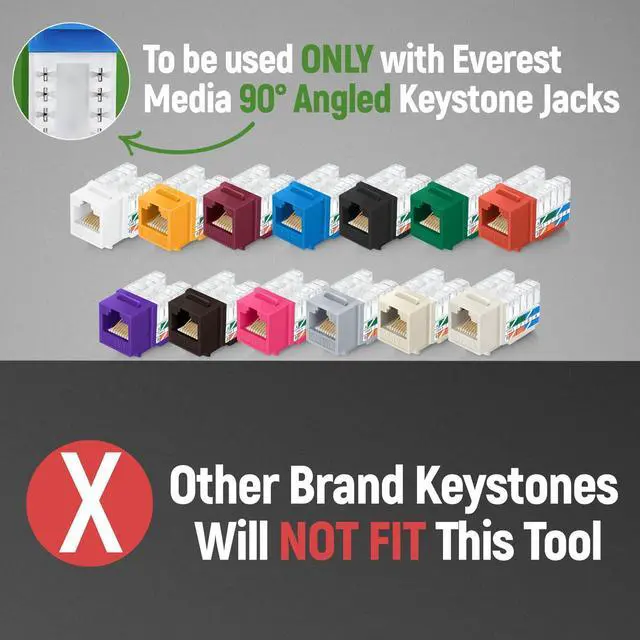 Alt view image 5 of 5 - Everest easyJACK - 90° Angled Speed Termination Keystone Tool Set - with 20-Pack of RJ45 Cat6 Keystone Jacks in Orange (Slim Profile Design) - Time Saver Network Punch Down Tool Cat6