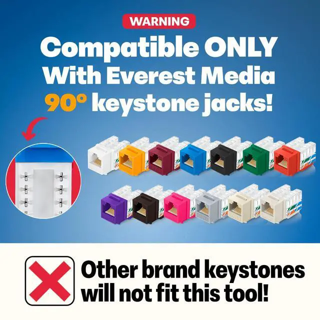 Alt view image 5 of 5 - Everest easyJACK - 90° Angled Speed Termination Keystone Tool Set - with 20-Pack of RJ45 Cat6 Keystone Jacks in White (Slim Profile Design) - Time Saver Network Punch Down Tool Cat6