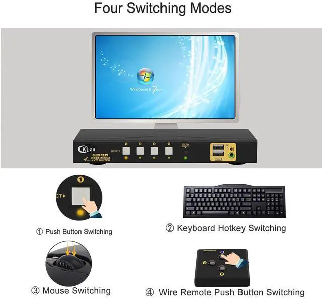 Alt view image 4 of 5 - CKLau KVM Switch HDMI 4 Port wit Audio and 4 kit Cables, 4 Port HDMI KVM Switch Support 4K@60Hz 4:4:4, EDID, Hotkey Switching