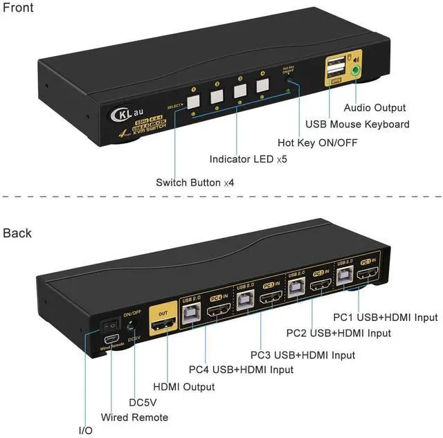 Alt view image 5 of 5 - CKLau KVM Switch HDMI 4 Port wit Audio and 4 kit Cables, 4 Port HDMI KVM Switch Support 4K@60Hz 4:4:4, EDID, Hotkey Switching