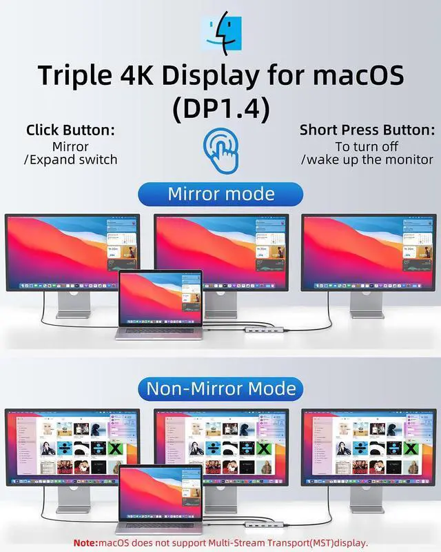 Alt view image 4 of 5 - USB C Hub USB C Docking Station Dual Monitor 13 in 1 Triple Display Multiport Adapter with 2 HDMI+DP+8 USB C/A Ports+Ethernet+Audio, USB C Dongle for MacBook/Dell/HP/Lenovo ThinkPad/Surface