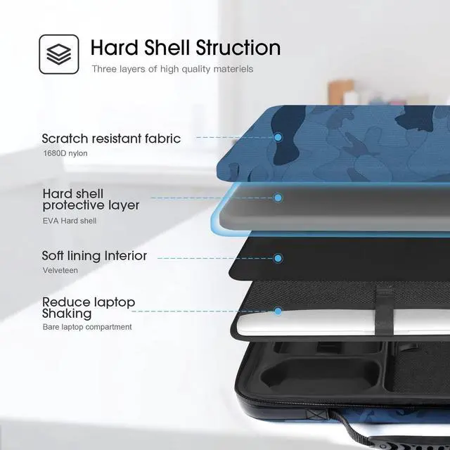 Alt view image 3 of 5 - Smatree Laptop Hard Carrying Case for 16.2 inch MacBook Pro M4 2024/2023 A2991 A2780/2021 A2485, for 16 inch MacBook Pro 2019 A2141, for 9.7-11 inch iPadPro, Laptop and ipad Carrying Case, Blue